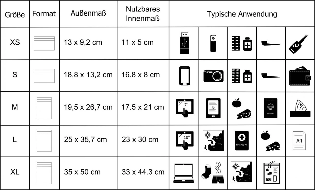 Noaks Bag 3 Noaks Bag