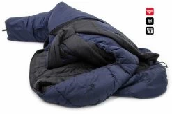 Carinthia TSS 3 Jahreszeiten Schlafsack-System