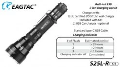 EAGTAC S25L-R -Robens Store EAGTAC S25L R 3 407339