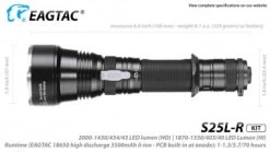 EAGTAC S25L-R -Robens Store EAGTAC S25L R 7 407230