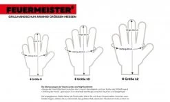 FEUERMEISTER® Premium BBQ Grillhandschuhe Aus Aramid/Nomex -Robens Store FEUERMEISTER Premium BBQ Grillhandschuhe aus Aramid Nomex 6 401725