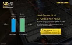 Nitecore E4K 4400 Lumen USB-C 13 Nitecore E4K 4400 Lumen USB-C -Robens Store NC E4K E4K GE 05jpg 5 455109