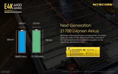 Nitecore E4K 4400 Lumen USB-C 7 Nitecore E4K 4400 Lumen USB-C – Bild 5