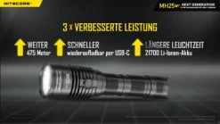Nitecore MH25 V2 1300 Lumen USB-C -Robens Store NC MH25V2 MH25V2 GE 02jpg 3 454717