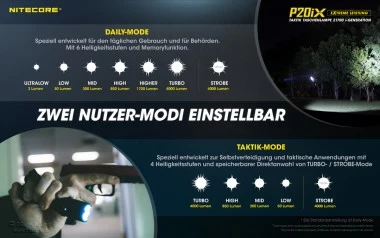 Nitecore P20ix 4000 Lumen USB-C Xtreme Performance 6 Nitecore P20ix 4000 Lumen USB-C Xtreme Performance – Bild 4