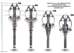 RAVIN R29 Predator Camo - Armbrust Set -Robens Store RAVIN R29 Predator Camo Armbrust Set 7 407445