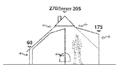 Robens Innenzelt Zu Klondike 6 Robens Innenzelt Zu Klondike -Robens Store Robens Innenzelt zu Klondike 3 402496