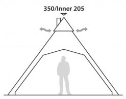Robens Innenzelt Zu Mohawk -Robens Store Robens Innenzelt zu Mohawk 3 403458