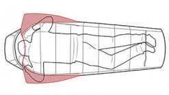 Robens Schlafsack Crevasse 11 Robens Schlafsack Crevasse -Robens Store Robens Schlafsack Crevasse 3 402486