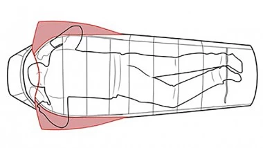Robens Schlafsack Crevasse 5 Robens Schlafsack Crevasse – Bild 3