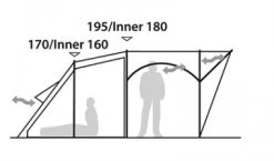 Robens Zelt Cabin, 4 Personen -Robens Store Robens Zelt Cabin 4 Personen ROB150126 4 402770