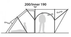 Robens Zelt Cabin, 6 Personen -Robens Store Robens Zelt Cabin 6 Personen ROB150126 4 402449
