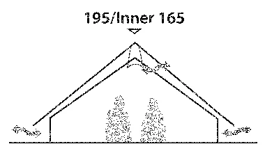 Robens Zelt Green Cone 6 Robens Zelt Green Cone – Bild 4