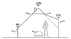 Robens Zelt Klondike -Robens Store Robens Zelt Klondike 4 403371