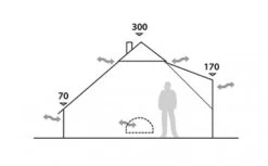 Robens Zelt Klondike Grande -Robens Store Robens Zelt Klondike Grande 5 402607