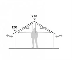 Robens Zelt Prospector Shack -Robens Store Robens Zelt Prospector Shack 6 403223