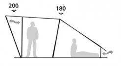 Robens Zelt Trapper 11 Robens Zelt Trapper -Robens Store Robens Zelt Trapper 5 402606