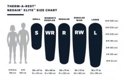 Therm-a-Rest NeoAir XLite Ultraleichte Isomatte -Robens Store Therm a Rest NeoAir XLite Ultraleichte Isomatte 5 401967