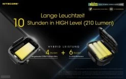 Nitecore NU35 LED Stirnlampe -Robens Store nc nu35 nu35ge03